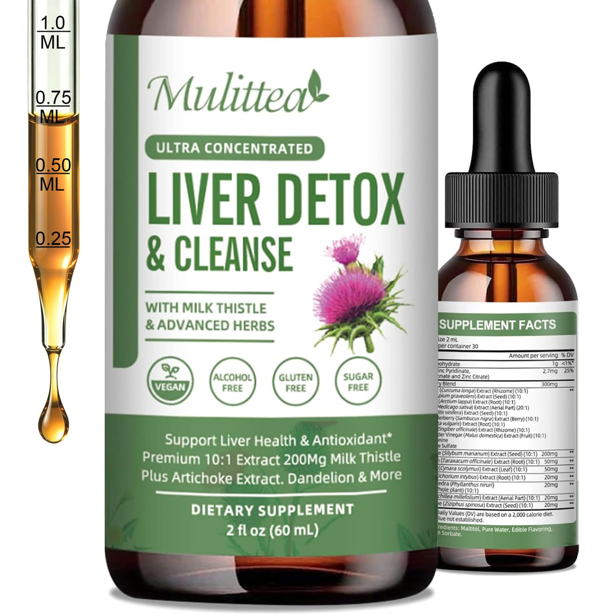 Liver Health & Lymphatic Drops bottle label Milk Thistle and Artichoke