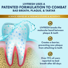 LIVFRESH Mouthwash plaque reduction formula 10 mL per use