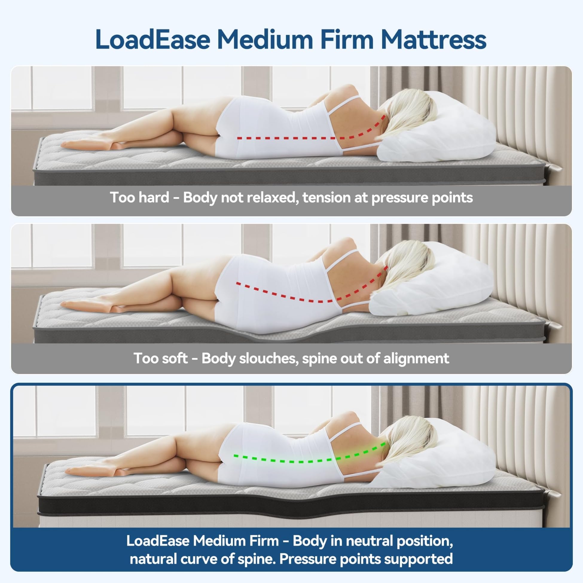 Queen size LoadEase mattress measures 60x80x12 inches fits various bed frames