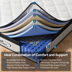 Breathable odorless polyester surface on LoadEase memory foam mattress