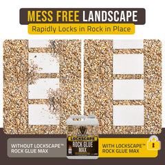 Lockscape Sticky Rock Glue USA Made packaging