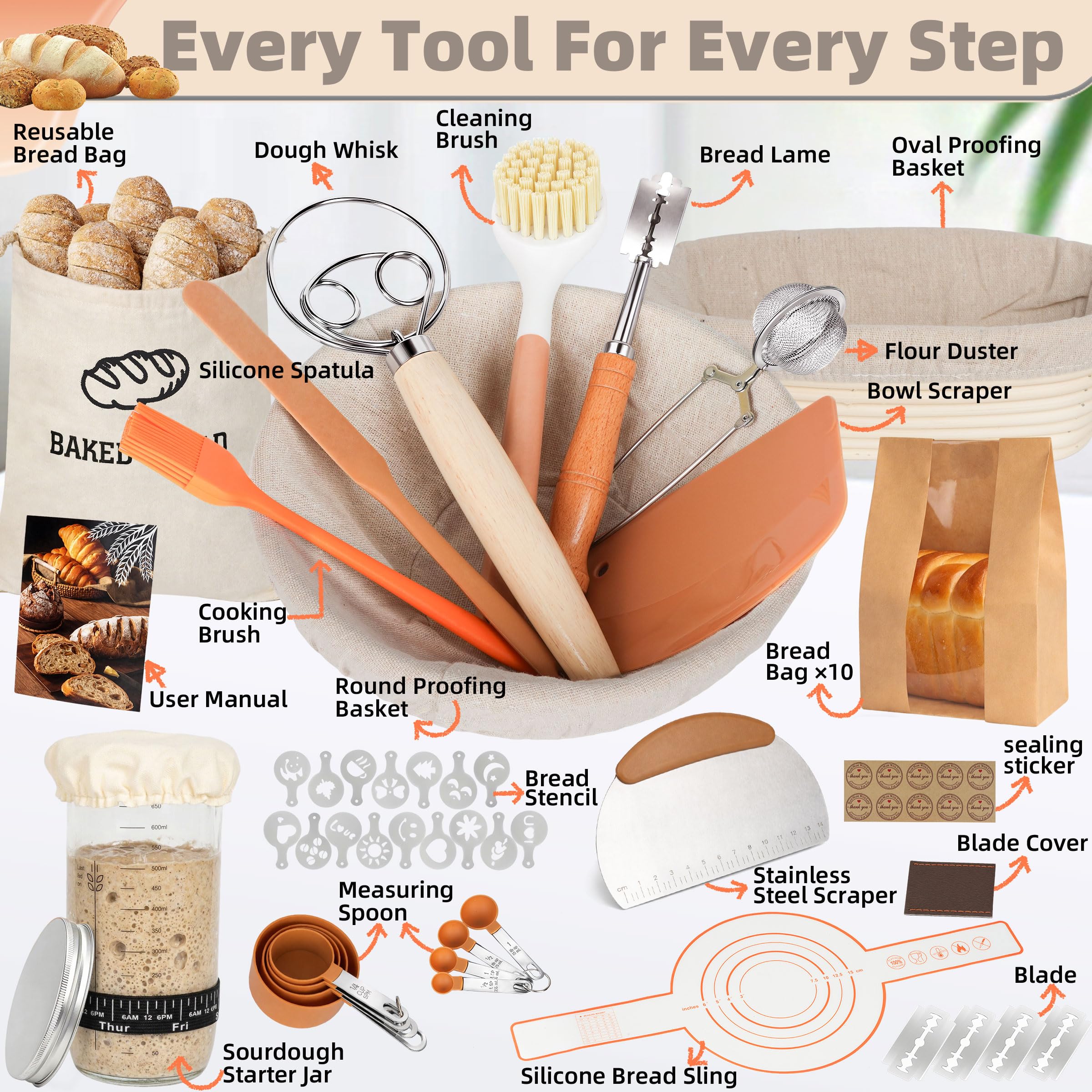 LOCONHA Sourdough Starter Kit gift-ready packaging image