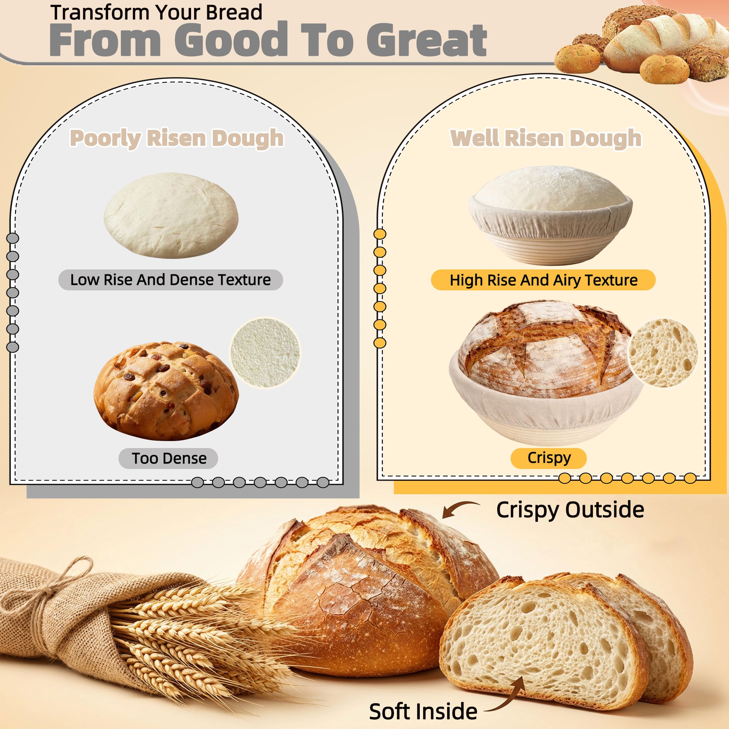 LOCONHA Banneton bread proofing baskets within kit image