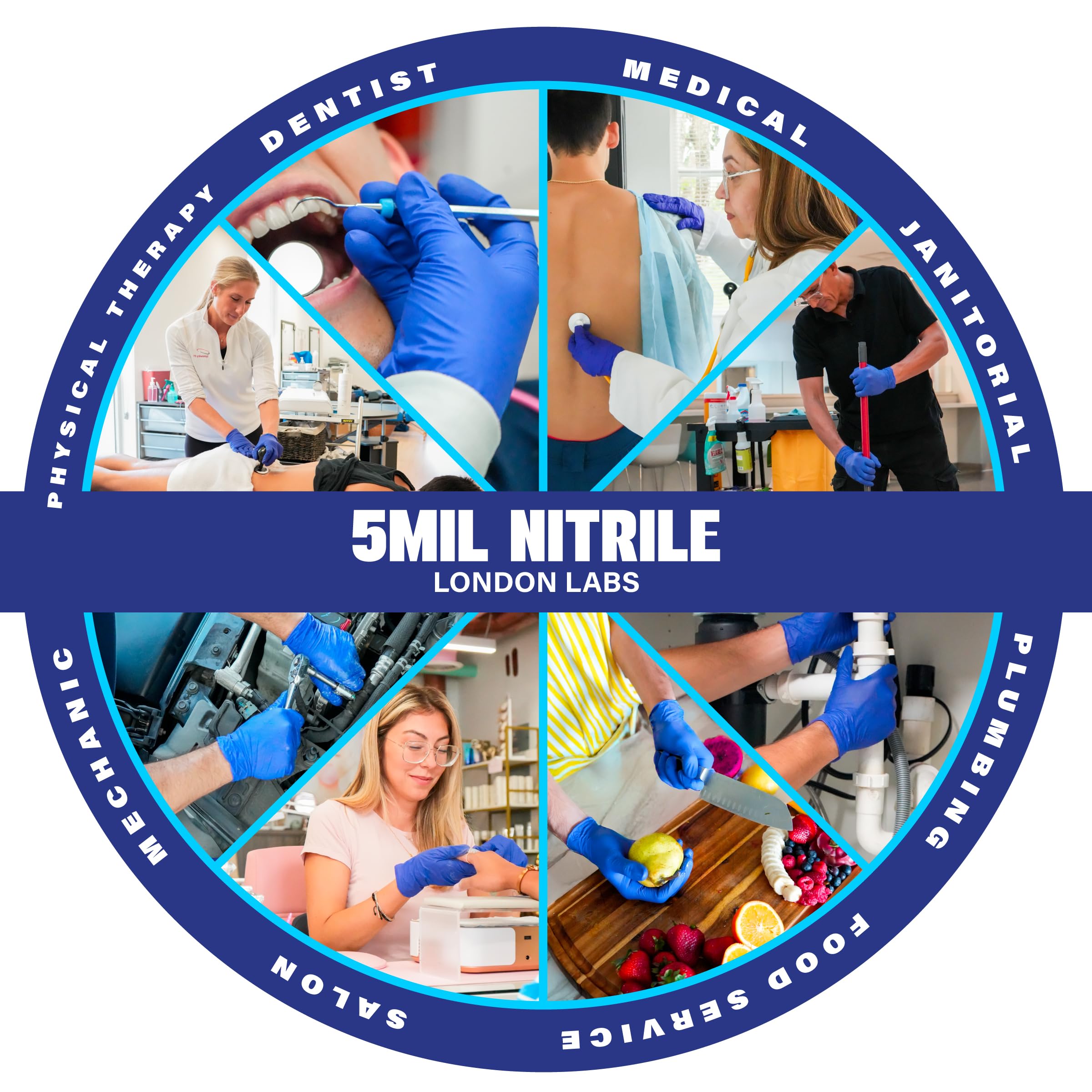 Bulk case London Labs nitrile gloves blue 5 mil 1000 ct