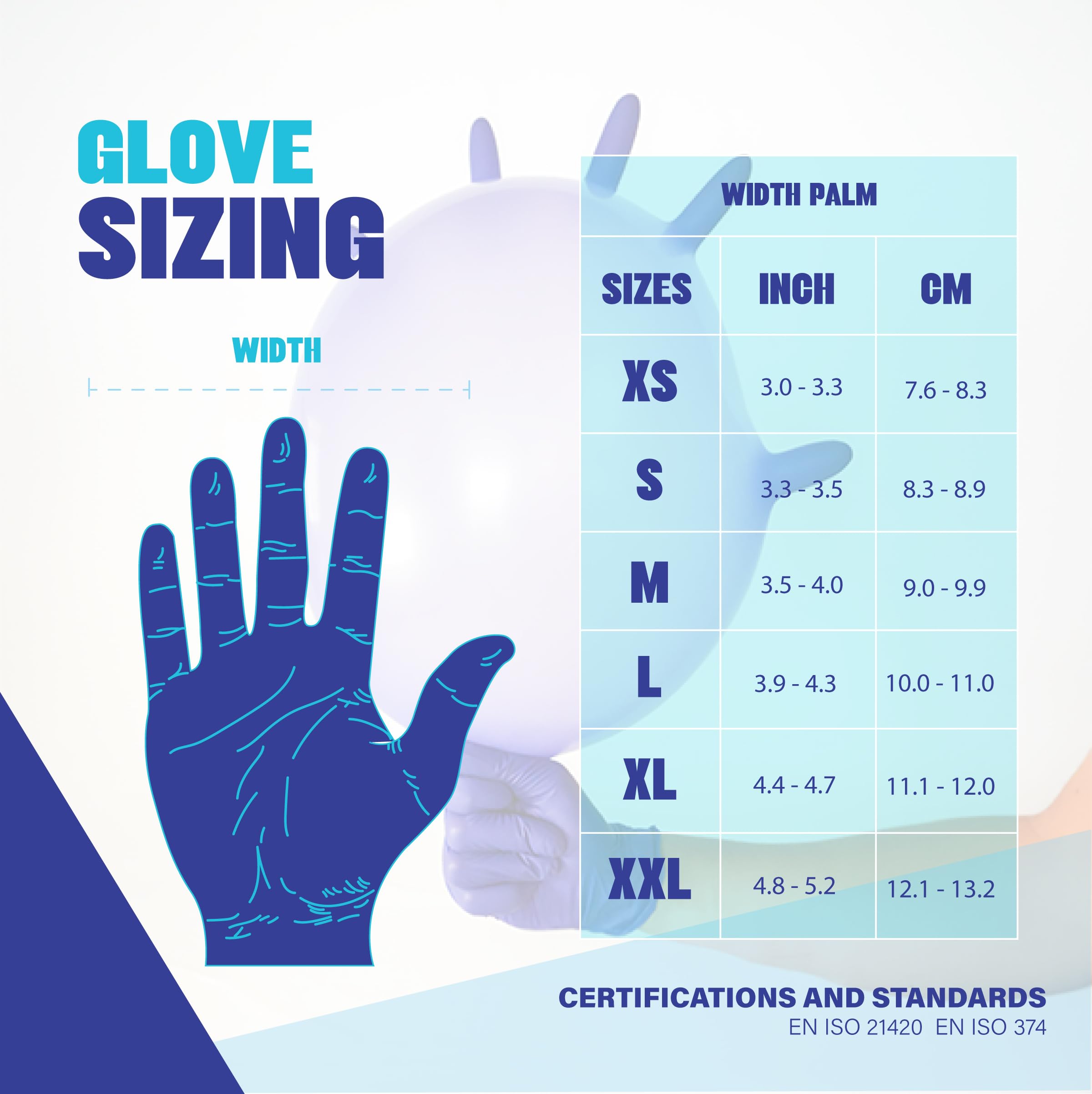 London Labs cobalt blue nitrile gloves packaging 1000 count