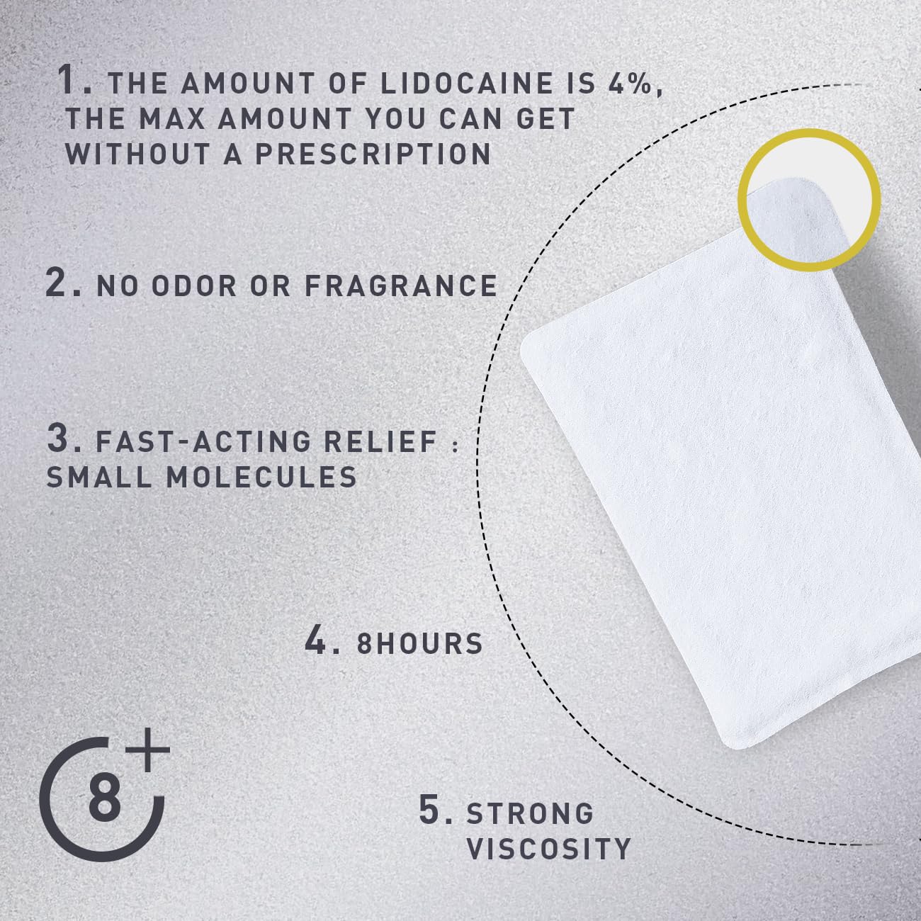 Fast acting topical pain relief patch for quick relief