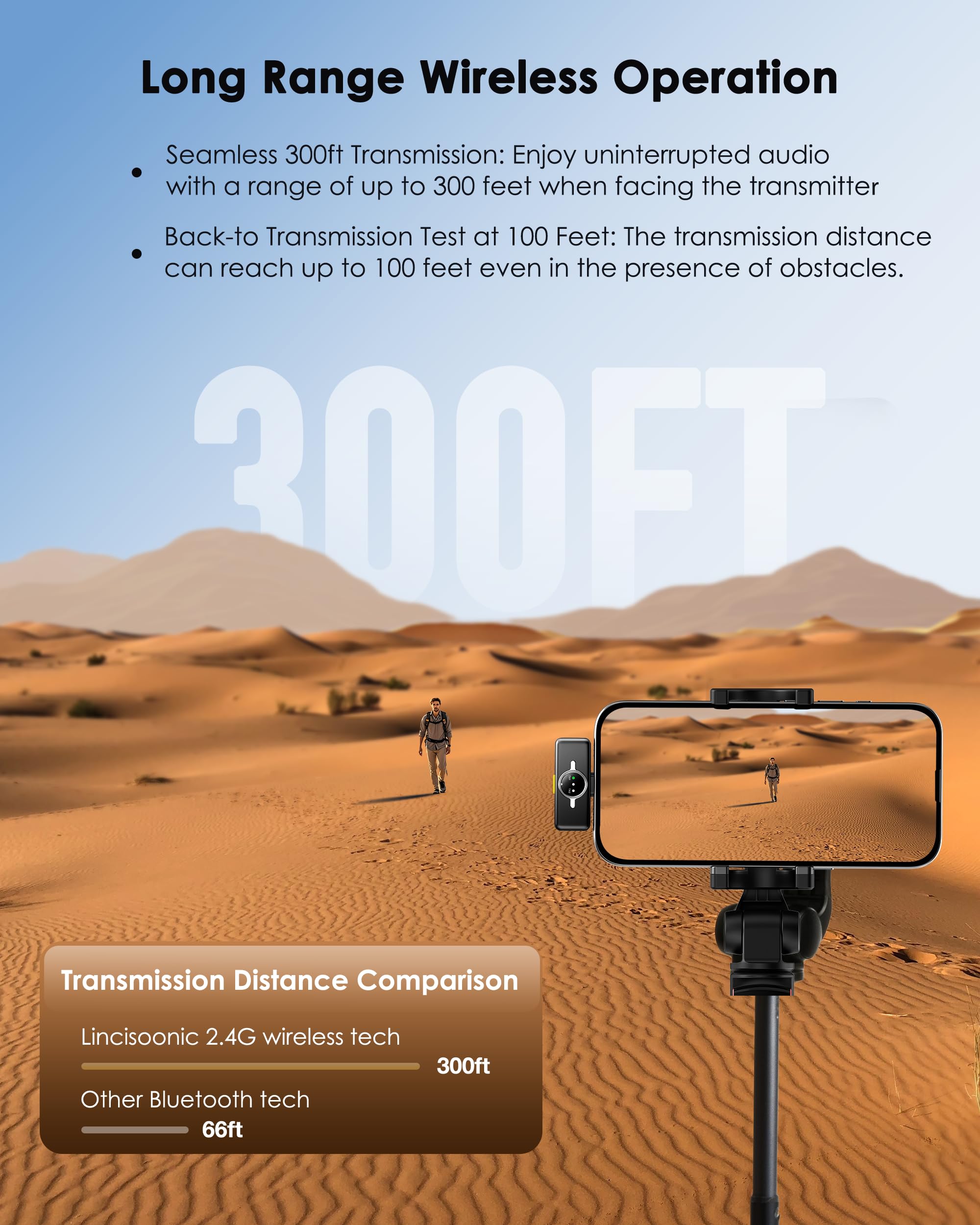 Lincisoonic lavalier microphone 14 hour battery life image