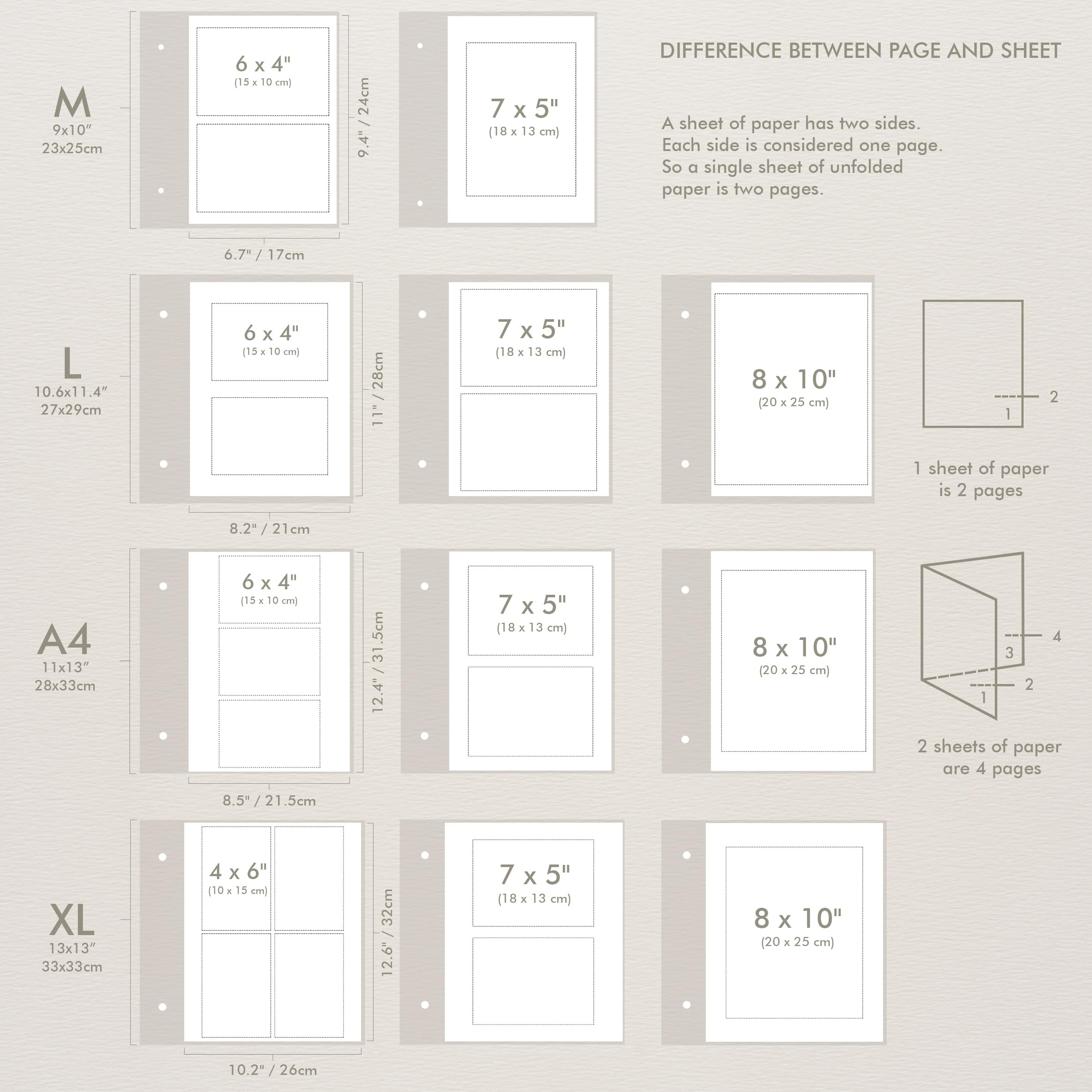Longlasting wedding photoalbum keepsake