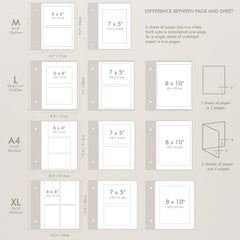 Longlasting wedding photoalbum keepsake