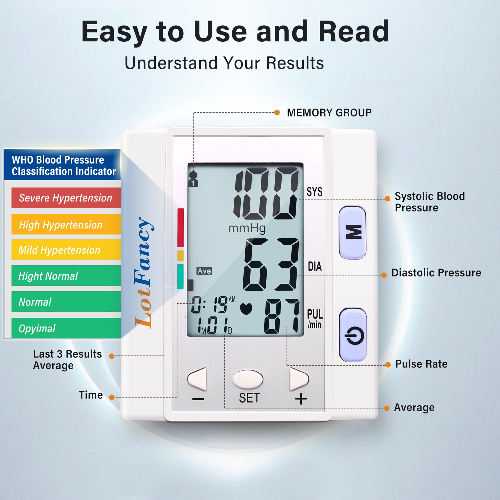 Automatic digital BP monitor with large screen display