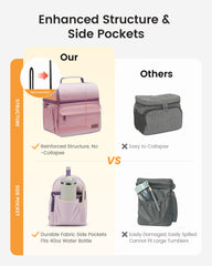 Leakproof PEVA lining with heat welded seams inside the main compartment