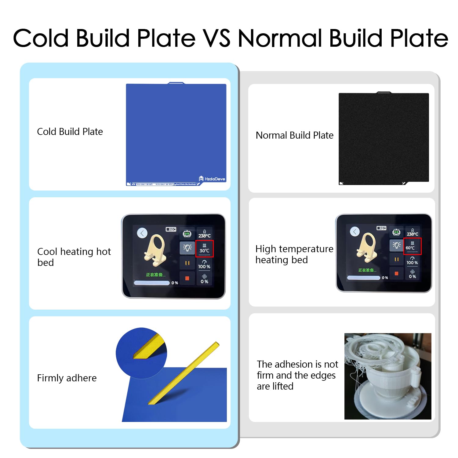 No heating no glue cold plate for safe 3D printing