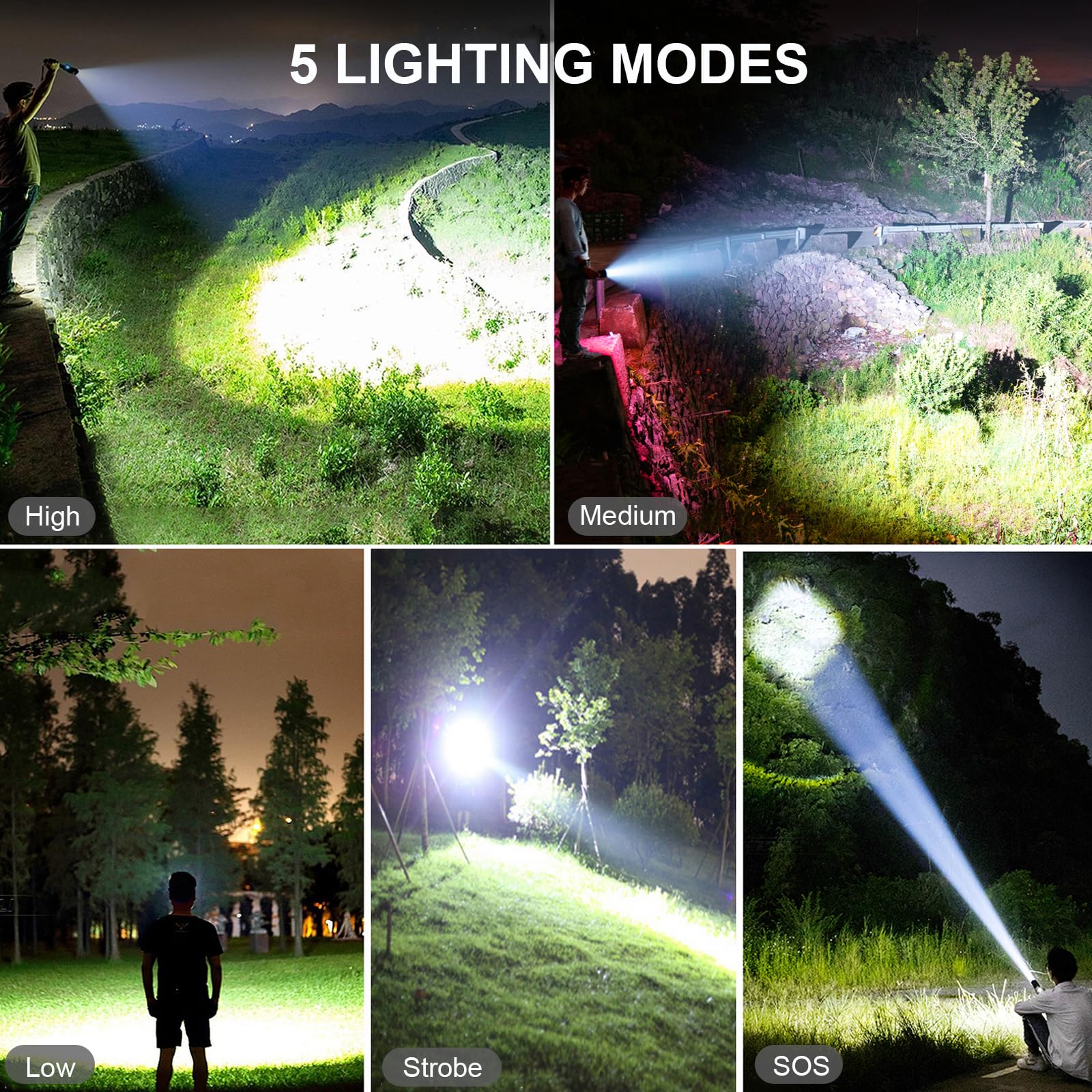 USB-C rechargeable flashlight with power display