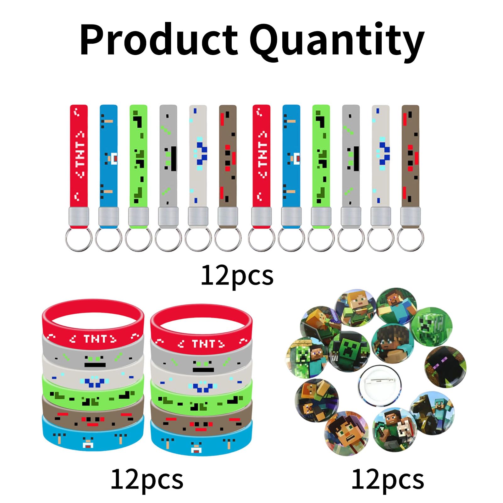 Lyomied 12 pixel badges included in the set