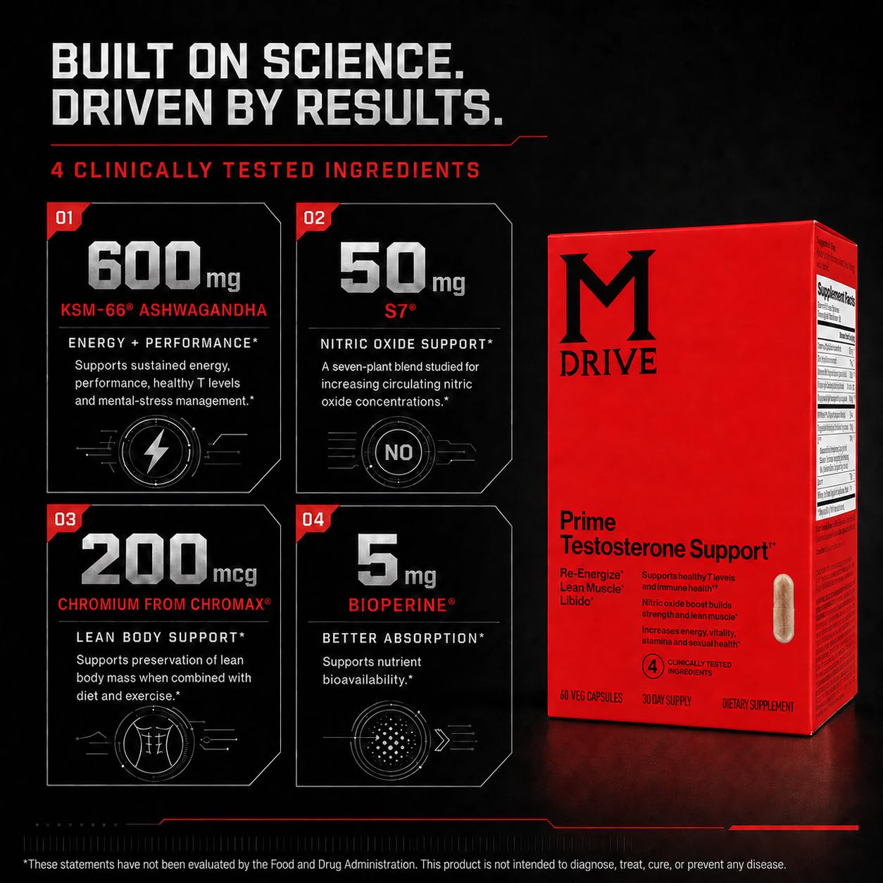 Ashwagandha KSM-66 in M Drive Prime supplement