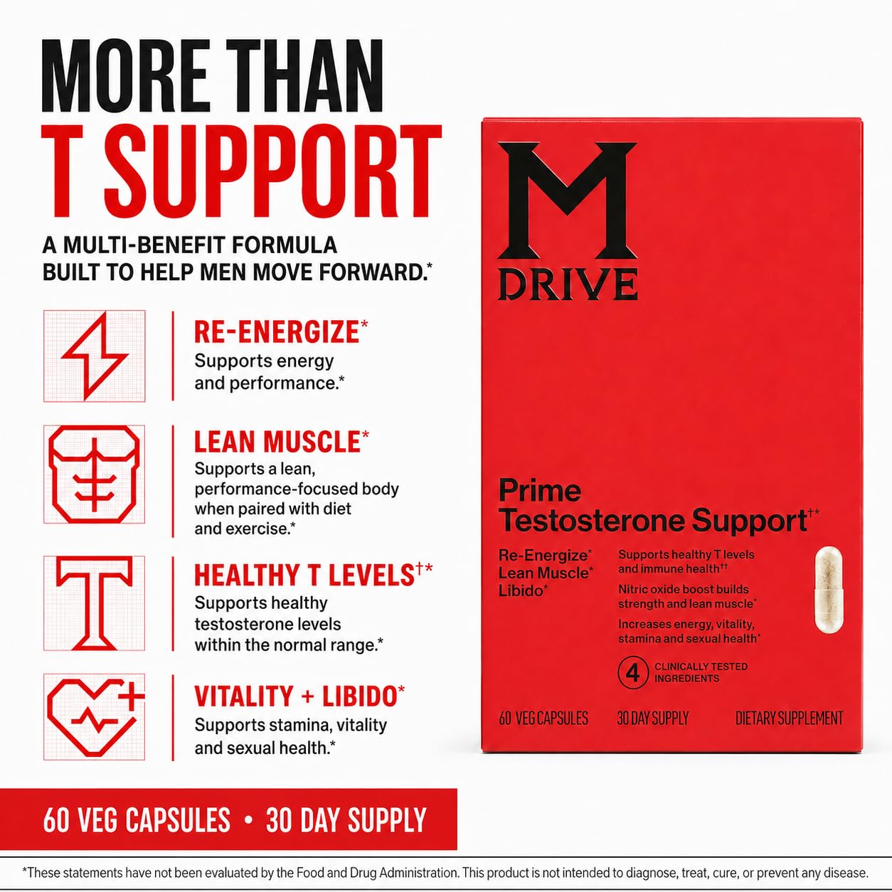 Bioperine and DHEA in M Drive Prime capsule formula