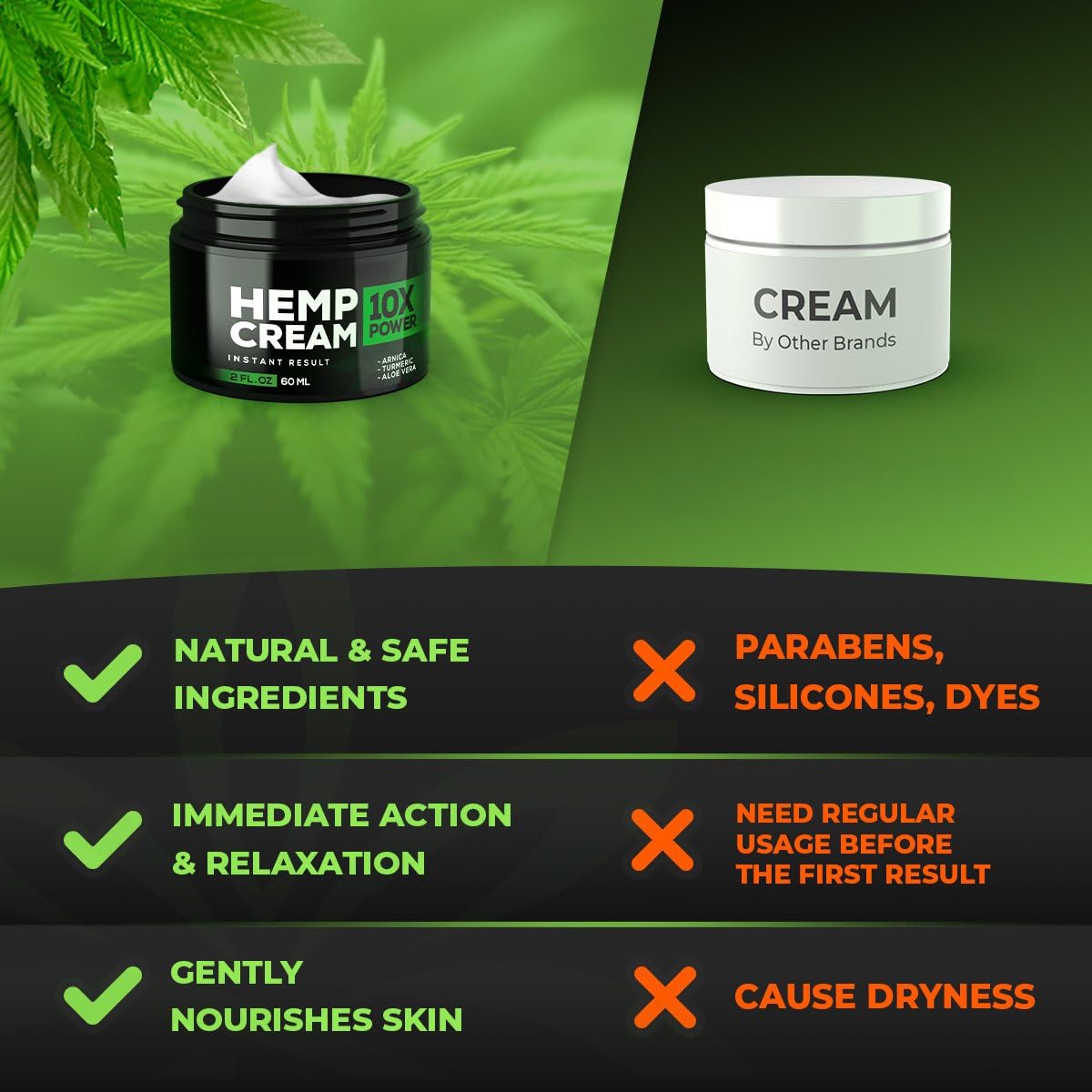 Shoulders and elbows with M-REDI Instant Hеmp Cream
