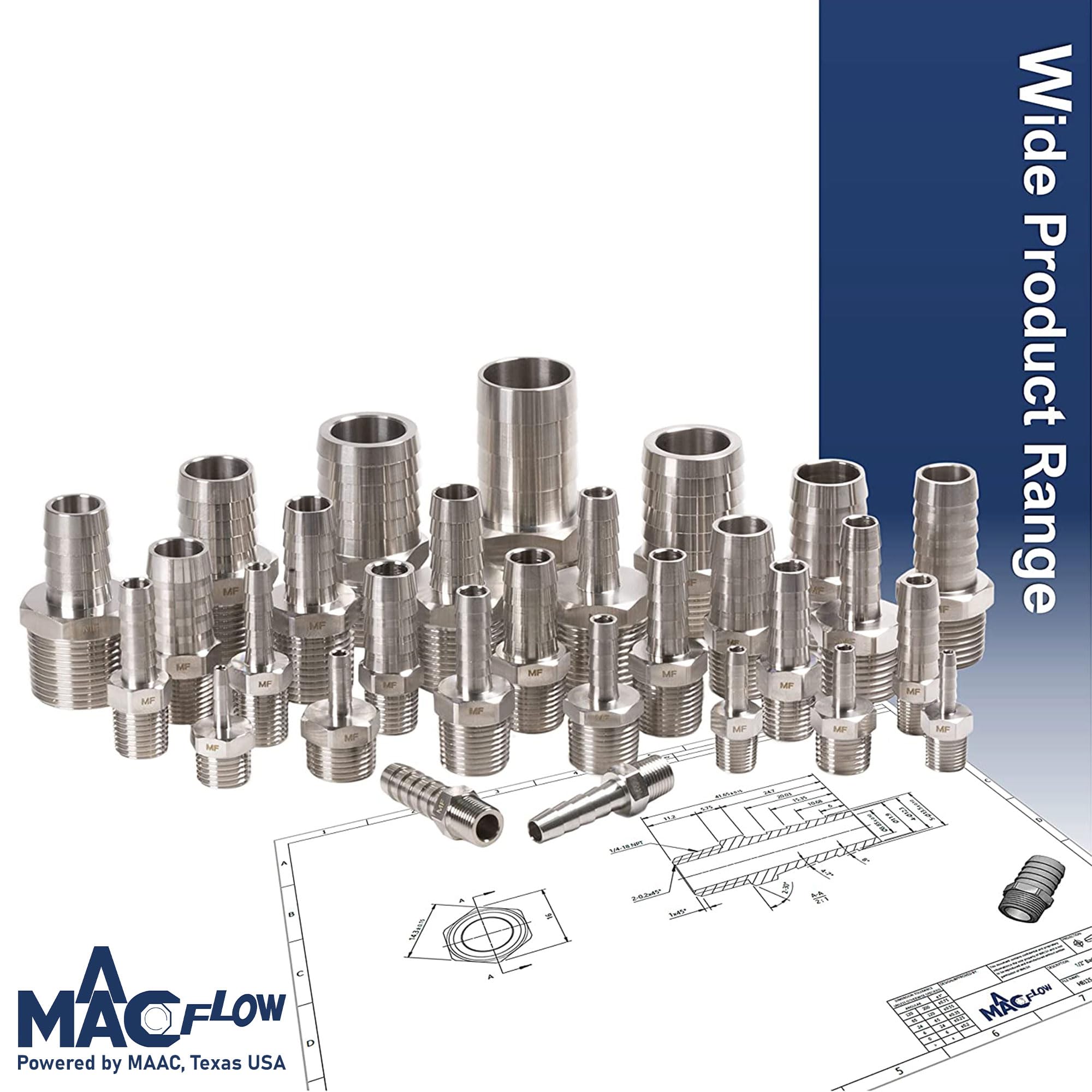 Maacflow clamshell packing safeguarding threads image