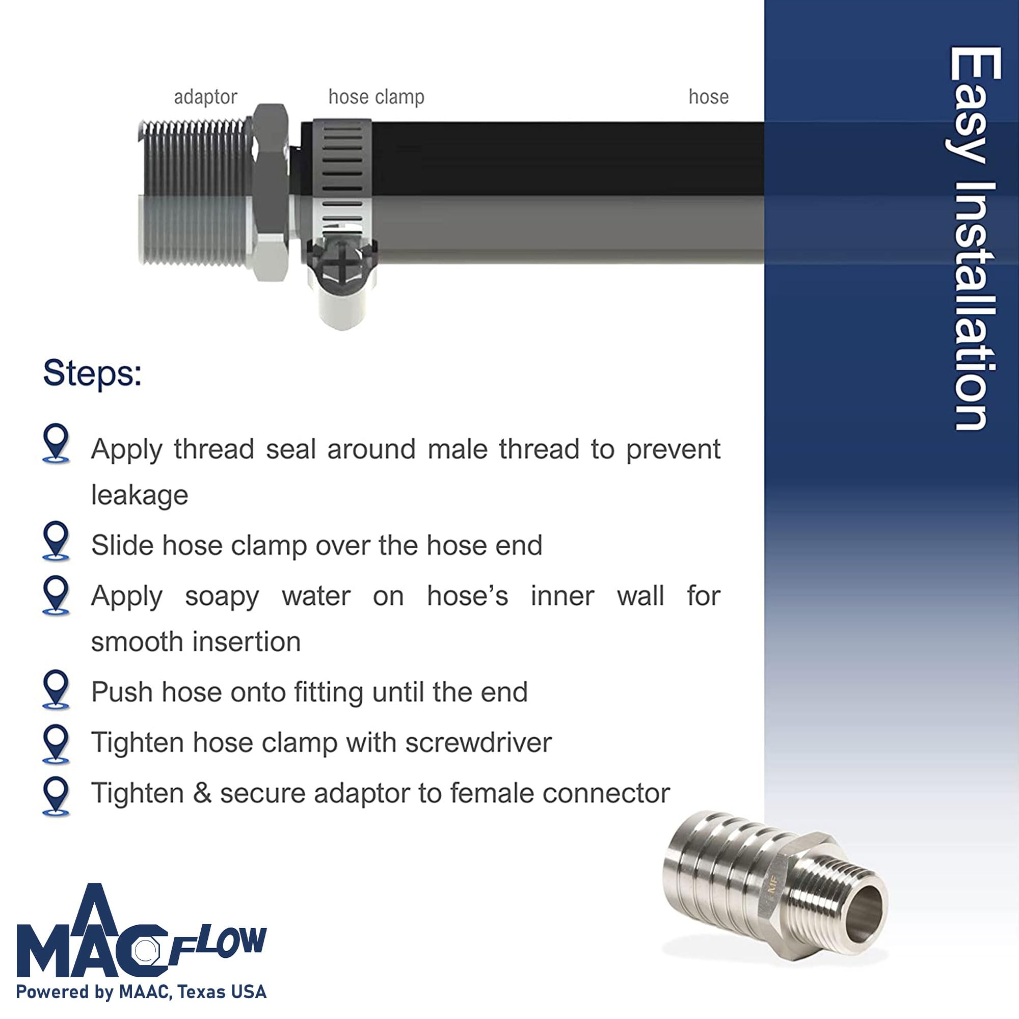 Maacflow 100% NPT gage inspection note on threads