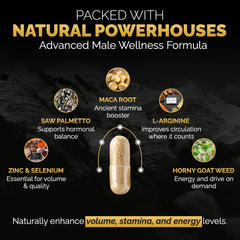 Maca root zinc and minerals in Semapro formulation