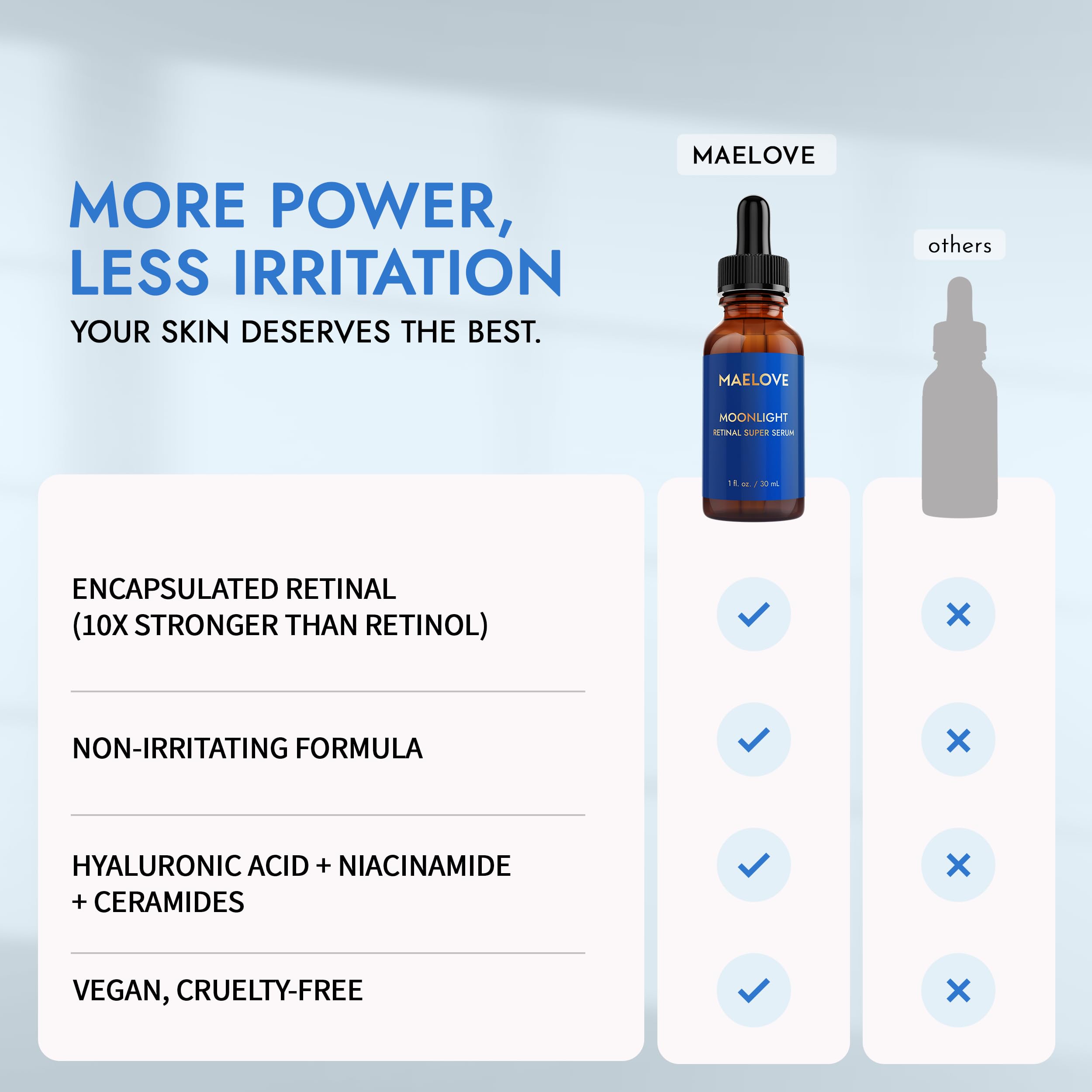 Calms sensitive skin and supports balanced complexion