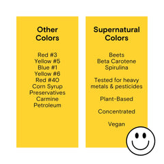 Plant-Based Food Coloring Powder magic blackberry dye packet label