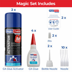 Shoe repair use case with Magic Chems CA Glue Activator