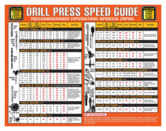 Magnetic 8.5x11 drill press speed guide attached to drill press