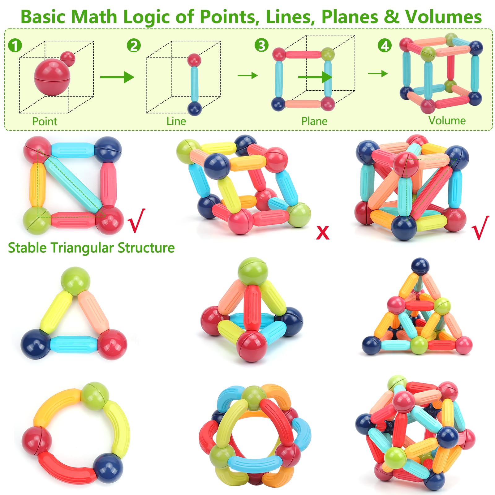 Montessori magnet toys 74pcs COUOMOXA brand