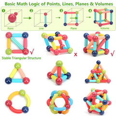 Montessori magnet toys 74pcs COUOMOXA brand