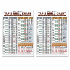 Magnetic Tap & Drill Metric Conversion Chart mounted on metal surface
