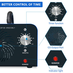 Ozonator air purifier addressing pet and smoke odors