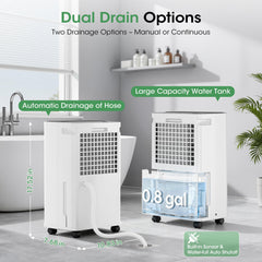 Dehumidifier covers 2500 sq ft area with control panel