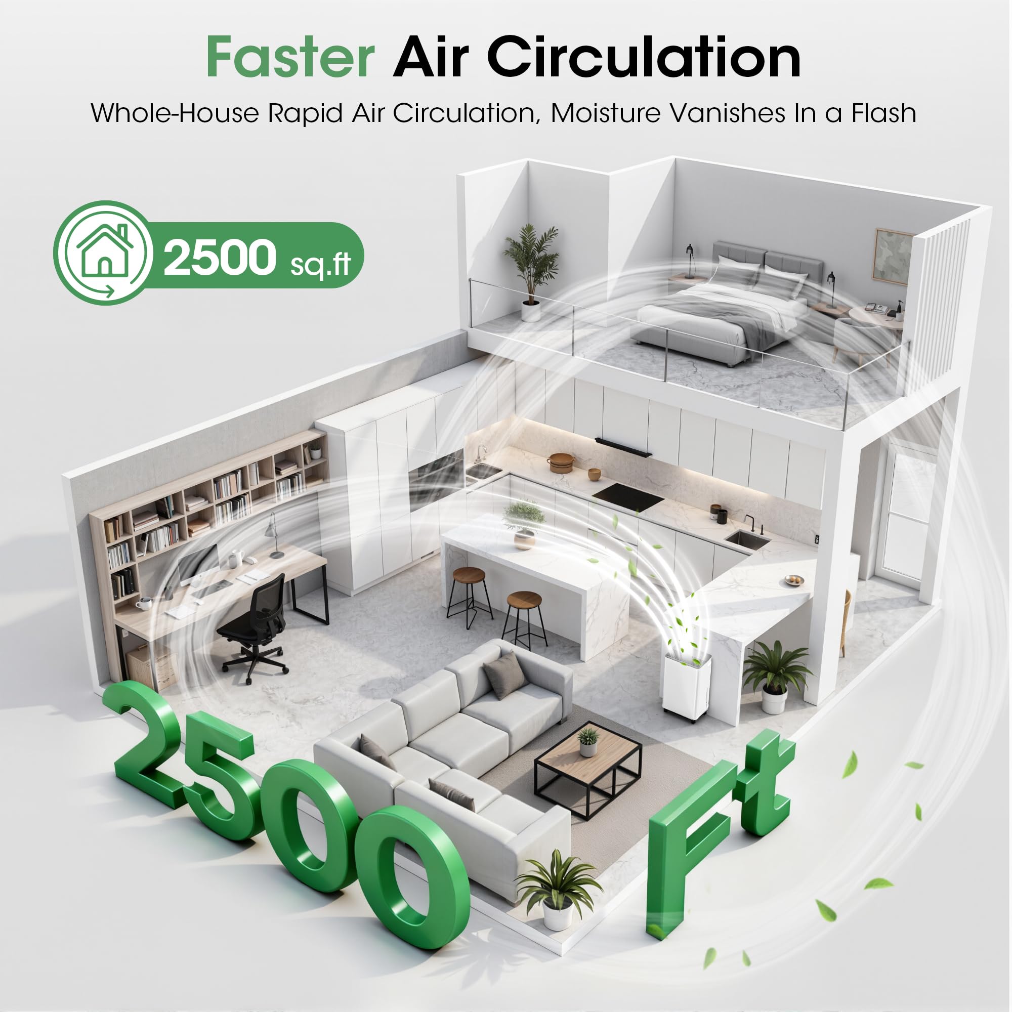 Manastin dehumidifier connected to WiFi via Smart Life App