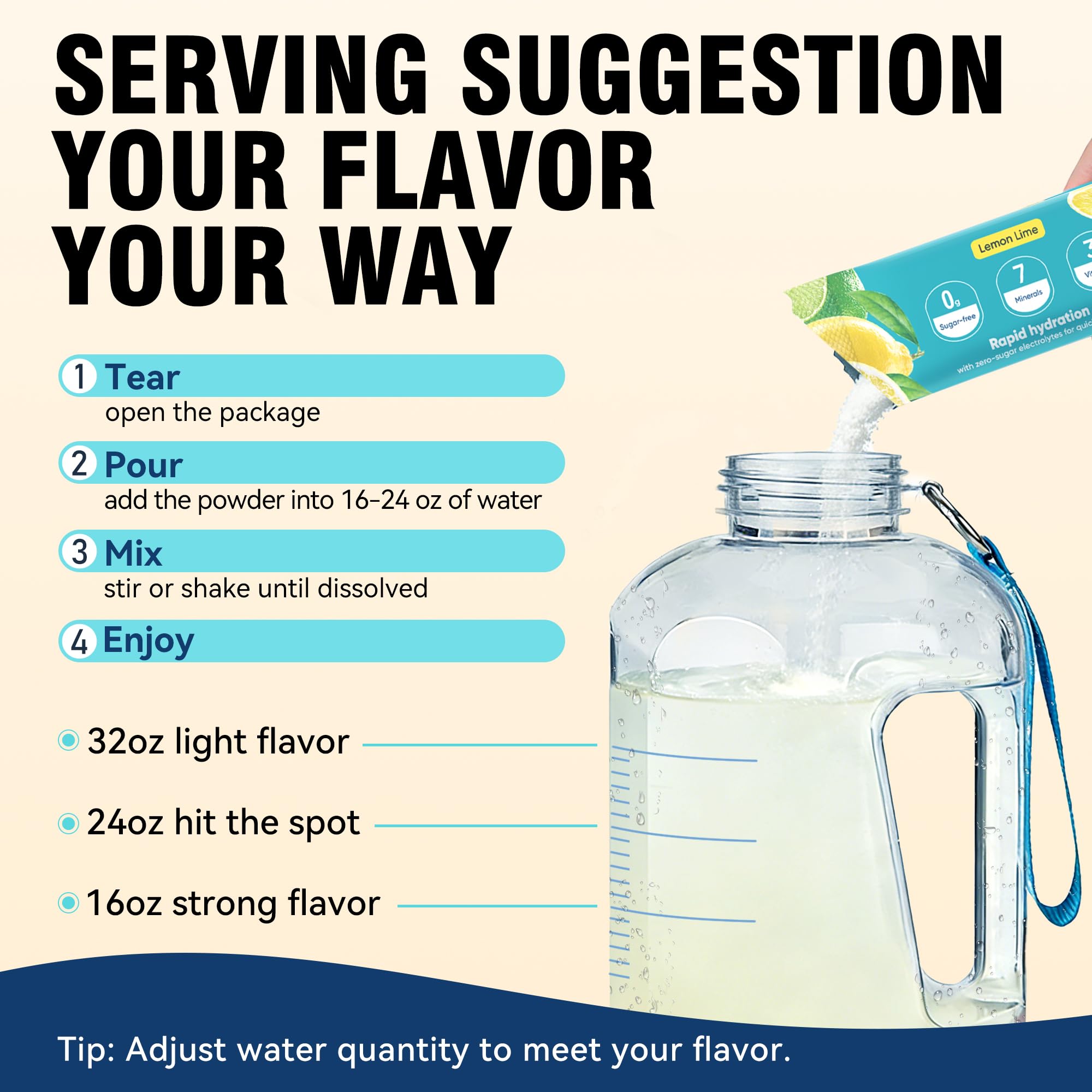 Mango peach flavor AXOCYNE electrolyte powder