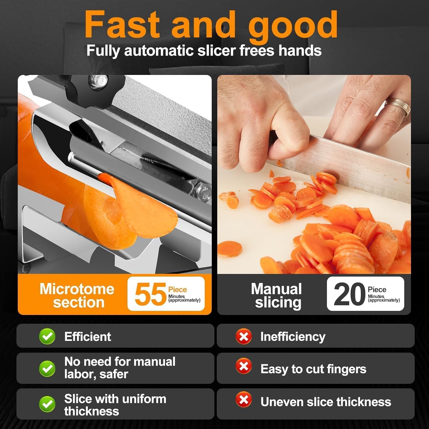 Manual Frozen Meat Slicer anti-slip rubber foot pads