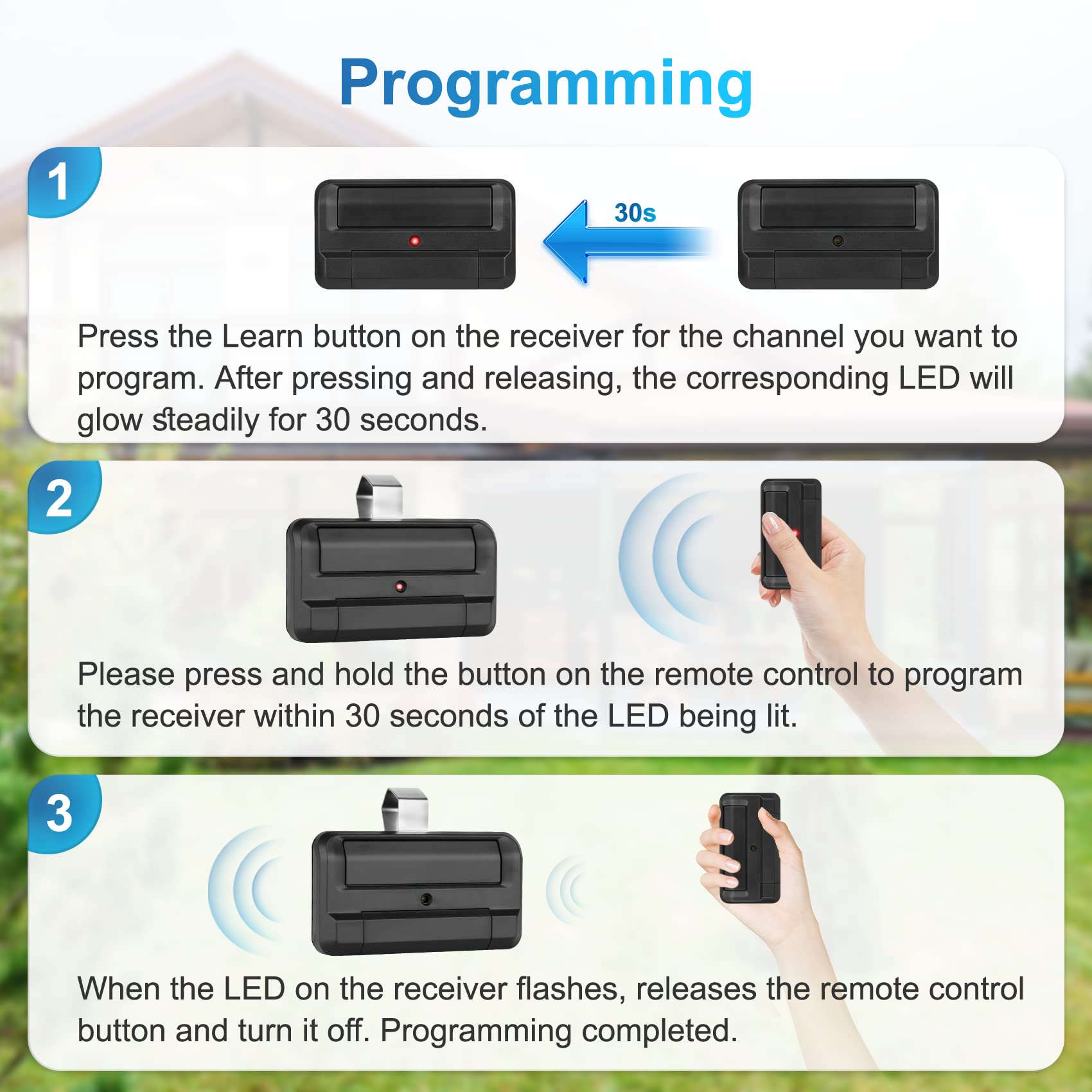 Gate remote for gated communities and high-traffic entrances