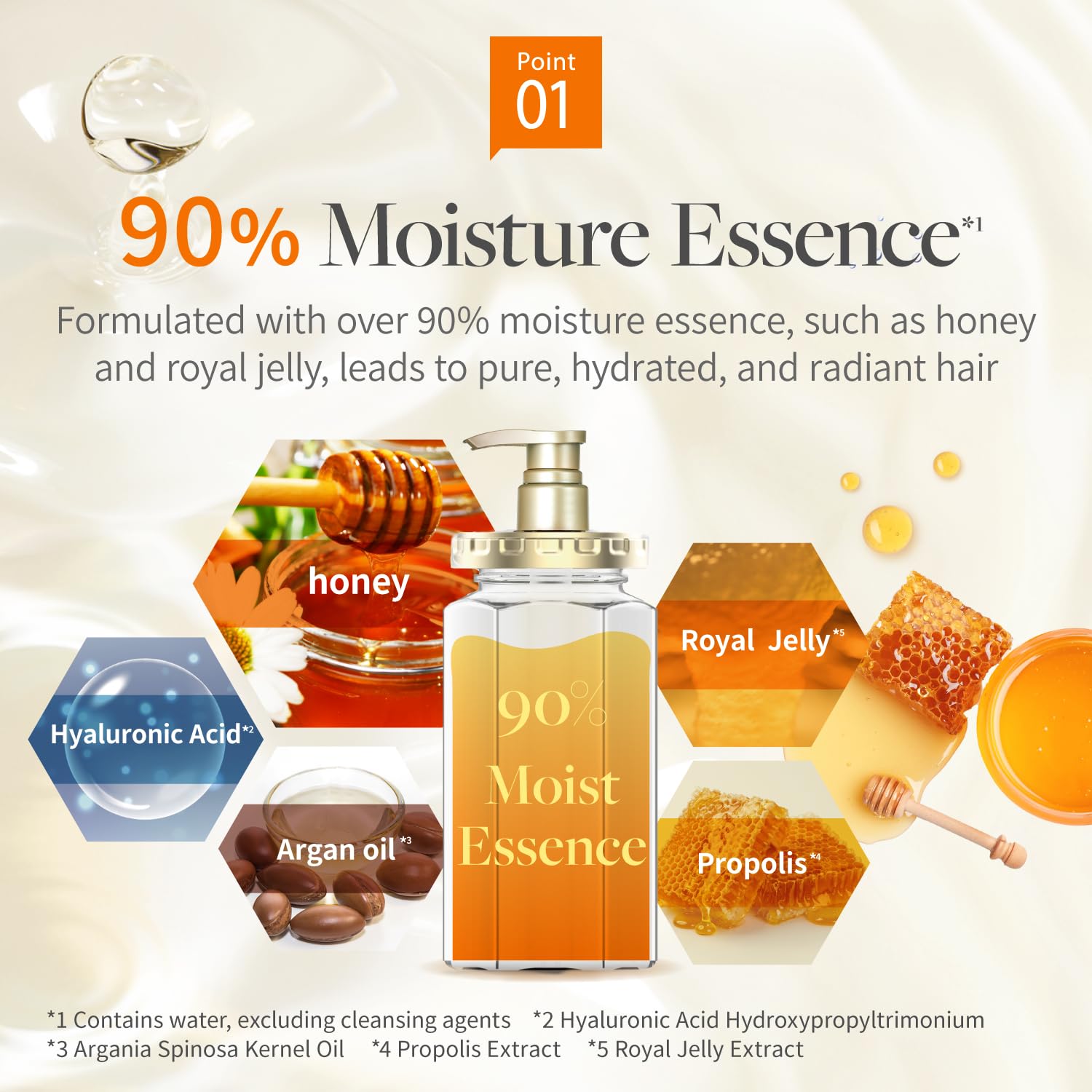 Manuka Rose Raw Honey blend detail in the set