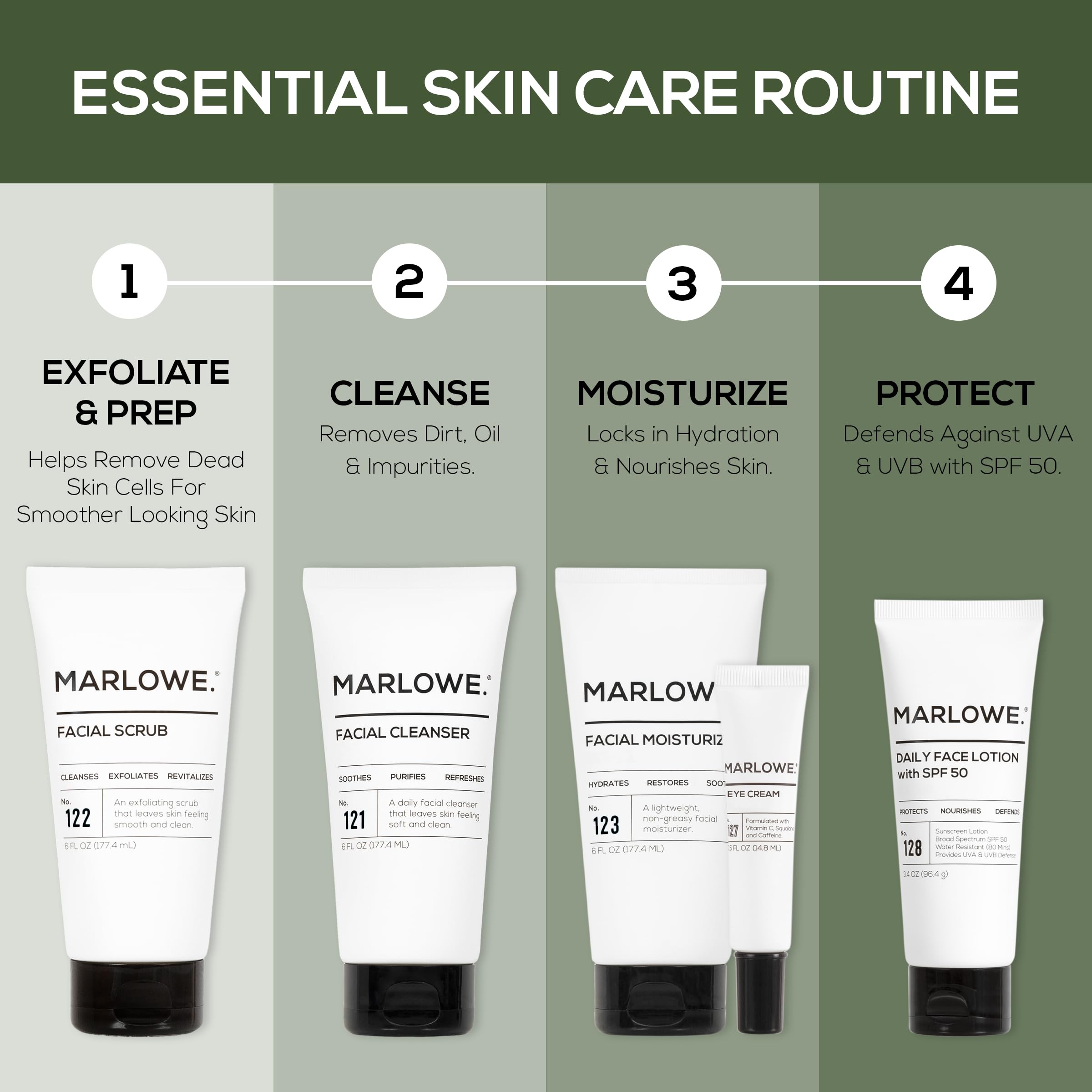 MARLOWE Men's Personal Care line