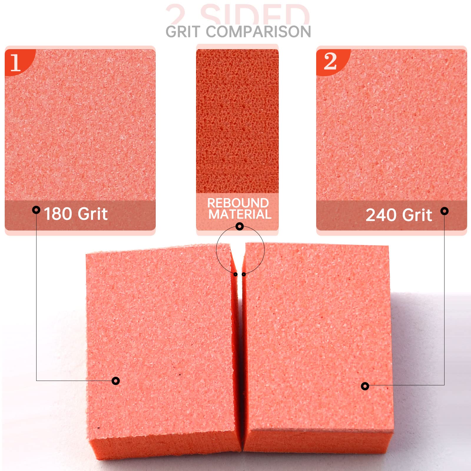 Nail buffer blocks 180/240 grit for natural nails by Maryton