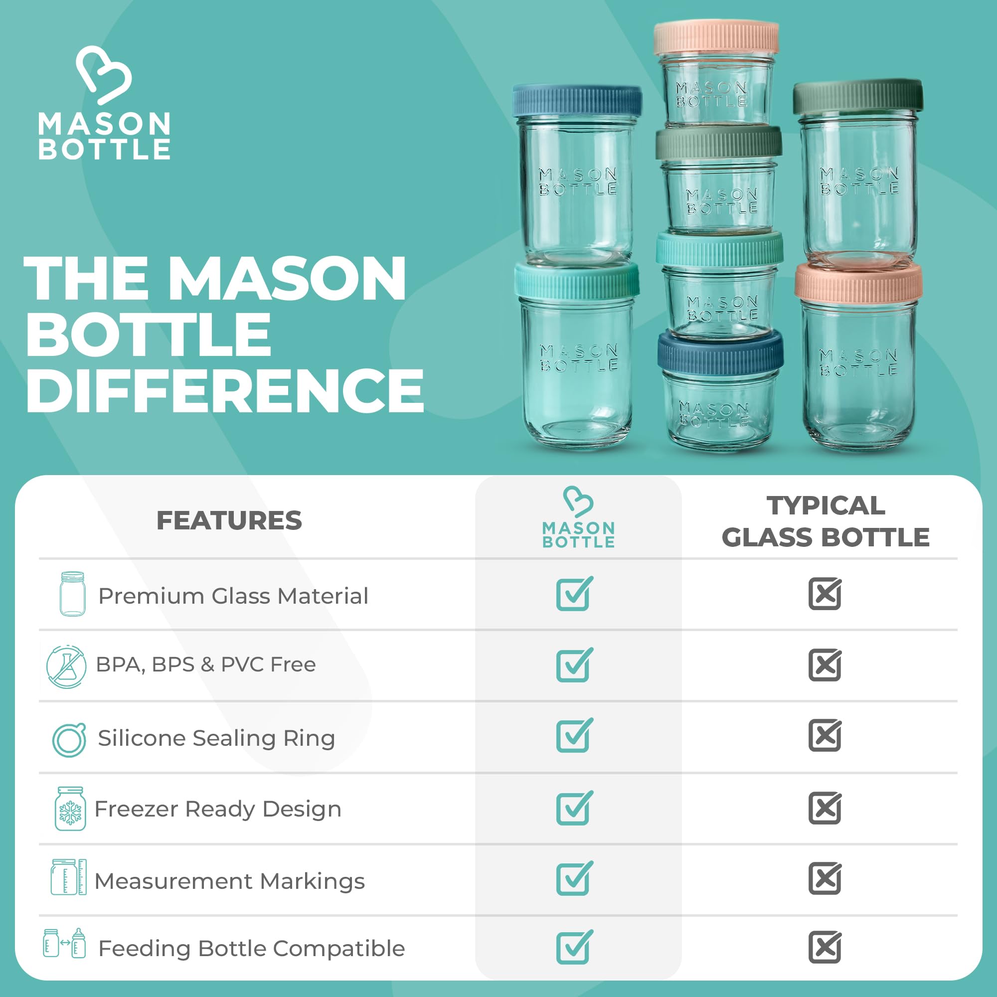Mason Bottle glass breastmilk storage jars 8-pack for freezer storage