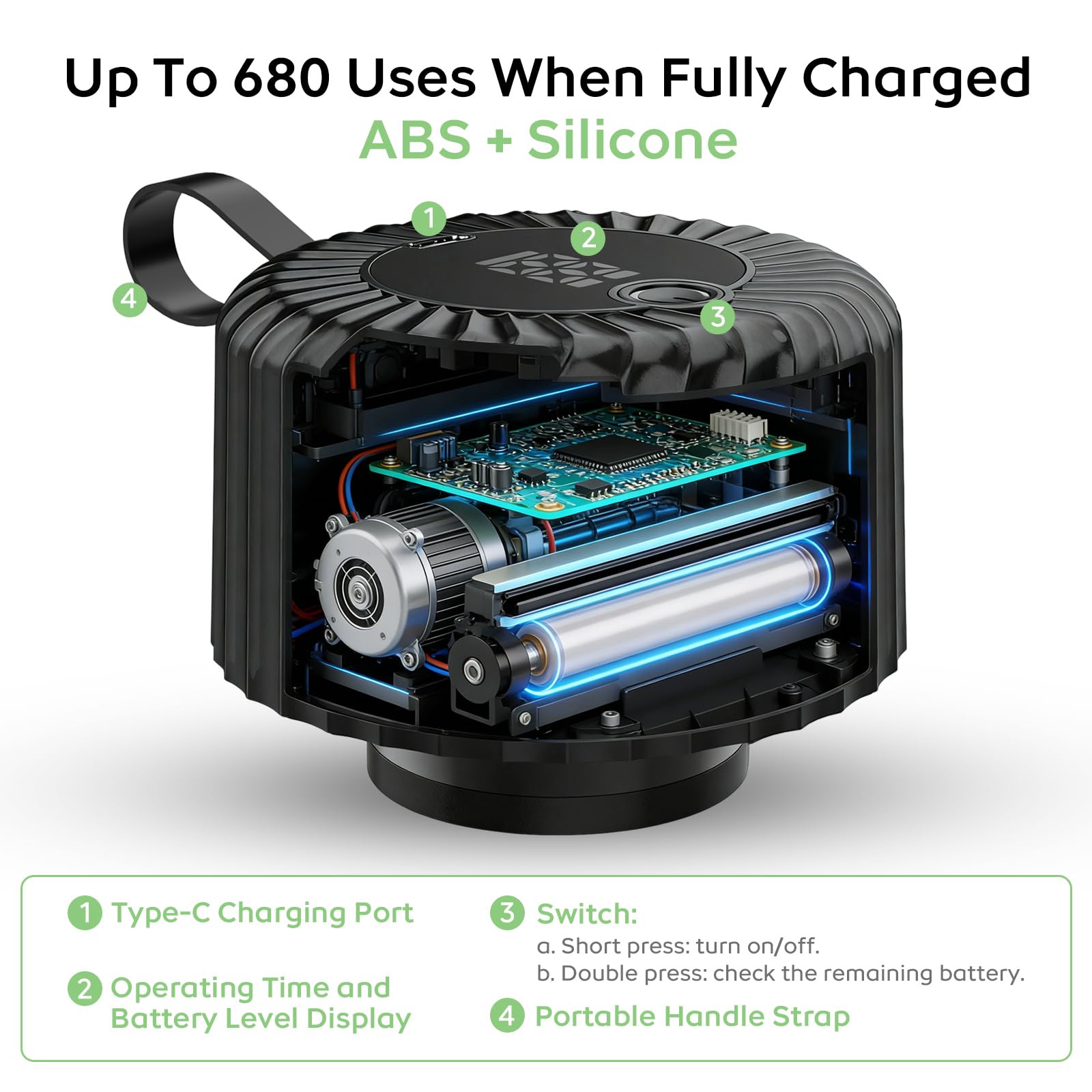 Portable electric sealer with LED display