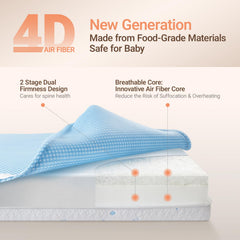 Removable machine washable cover and 3.74 inch profile