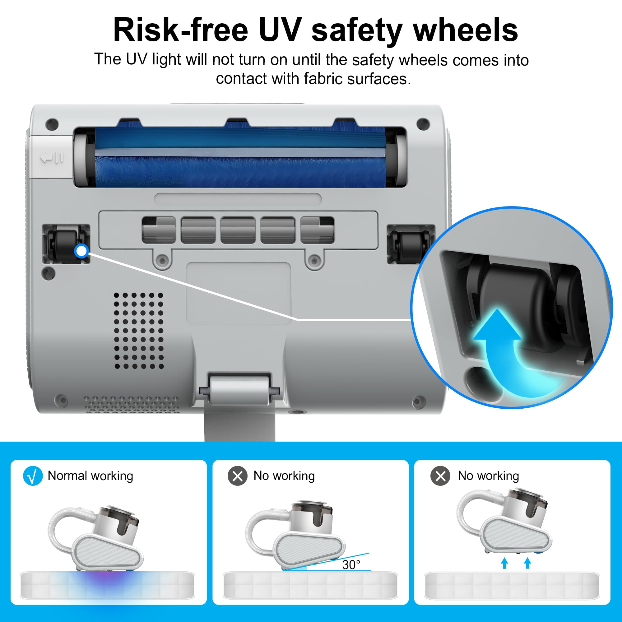 Washable HEPA filtration Mattress Vacuum Cleaner