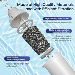 Mavea 35557 compatible filter for Brita systems