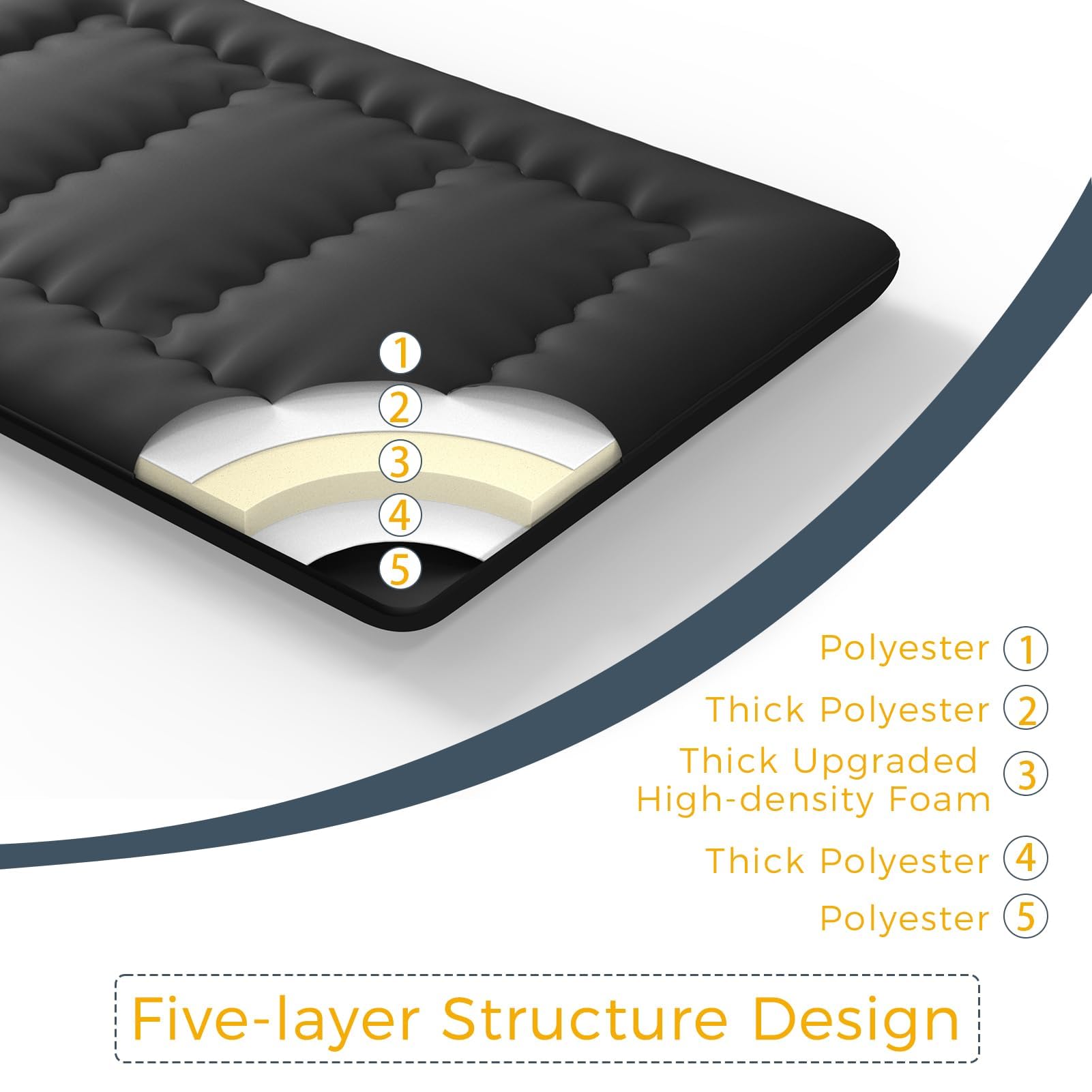 MAXYOYO floor mattress with dustproof cover and straps