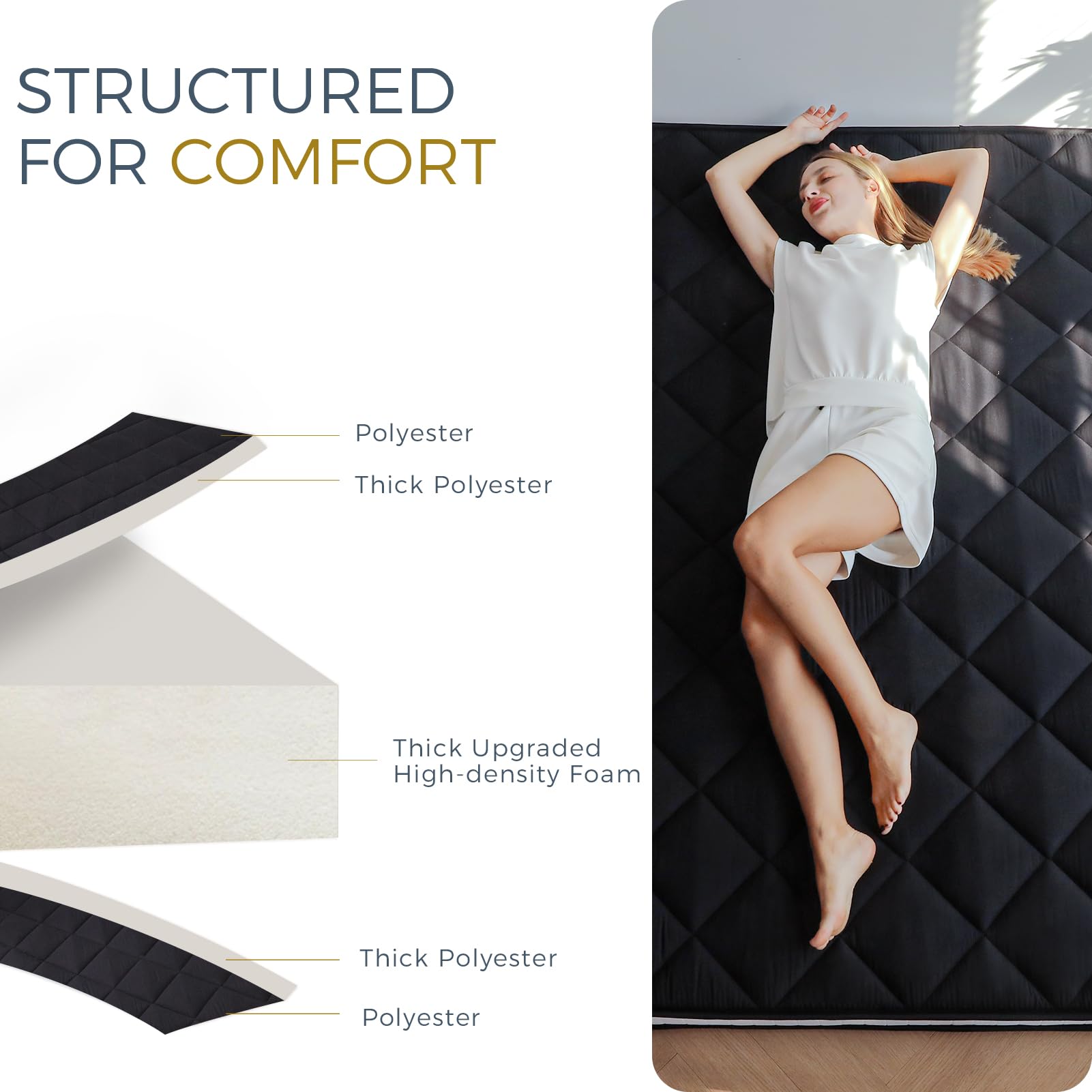 Environmentally compressed packaging for MAXYOYO futon mattress