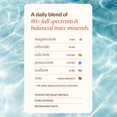 Ionic mineral blend used for hydration with MAYU