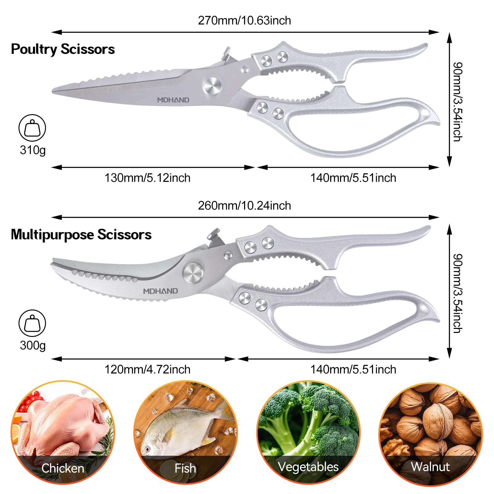 MDHAND heavy duty poultry shears blade close up