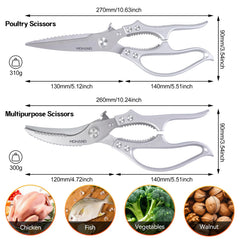 MDHAND heavy duty poultry shears blade close up